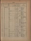Seite 