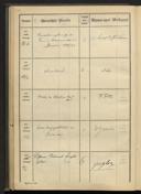 Seite 