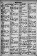 Seite 
