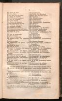 Seite 