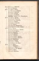 Seite 