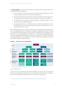 Seite 
