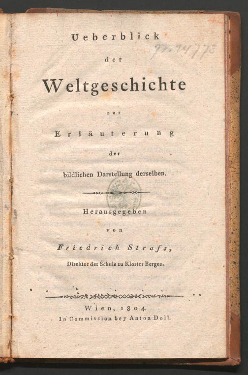 Zur Seitenansicht